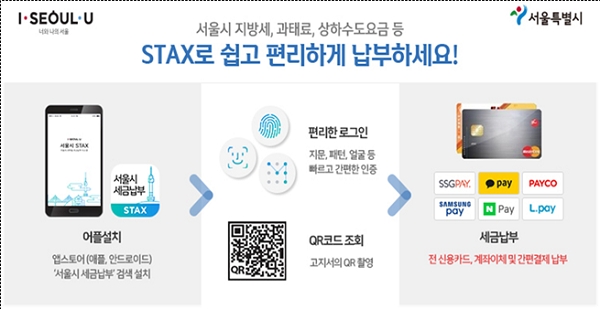 STAX 앱을 이용한 지방세 납부안내. [서울시 제공]